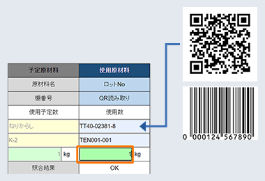 QRコード